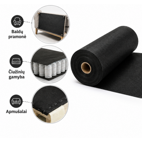 Neaustinė medžiaga 70 g/m2 900mm×400m (juoda)