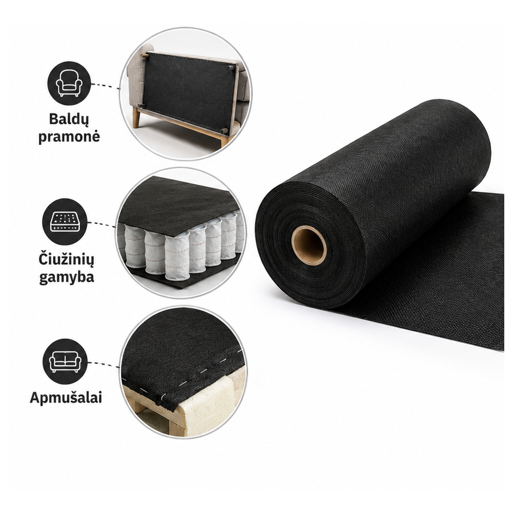 Neaustinė medžiaga 70 g/m2 900mm×400m (juoda)